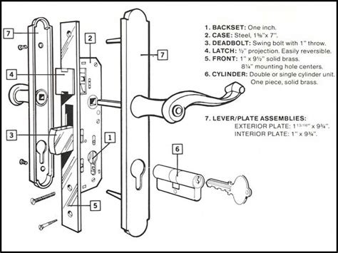 kwikset lock parts diagram