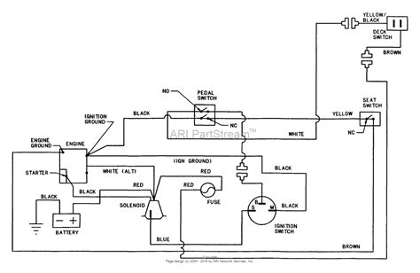 briggs  stratton riding lawn mower wiring diagram  wallpapers review