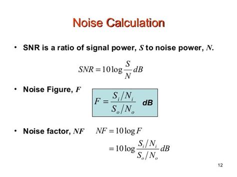 noise  communication system