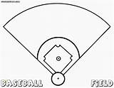 Baseball Coloring Field Pages Divyajanani sketch template