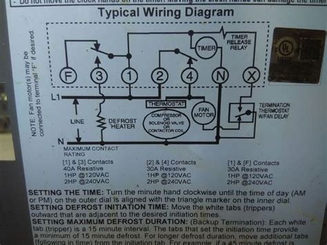 true  wiring diagram wiring diagram