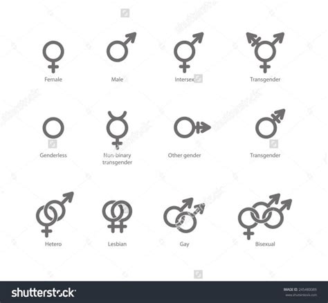 Gender Symbols Daddy52