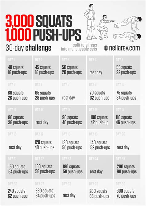 30 Day Challenge 3000 Squats And 1000 Push Ups