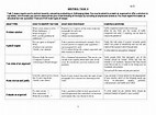 Image result for Types of essay slideshare