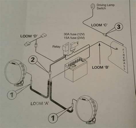 diagram led light bar wiring loom diagram mydiagramonline