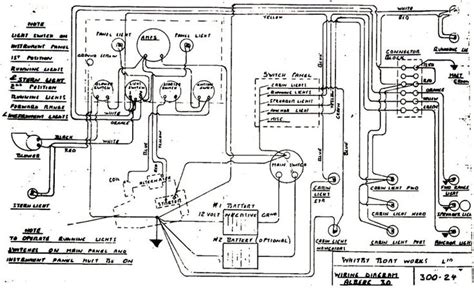 bennington boat stereo wiring diagram sony