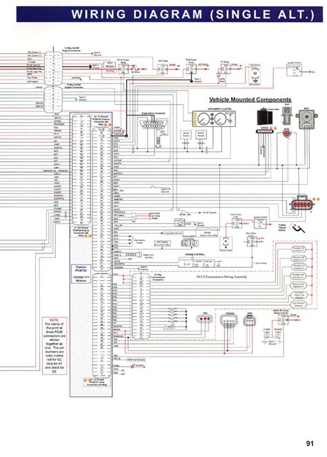 powerstroke wiring harness diagram