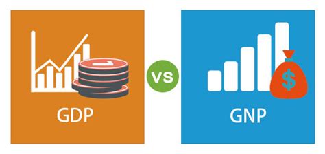gdp vs gnp top 5 best differences with infographics