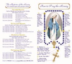 printablerosaryprayerguide religious praying  rosary rosary