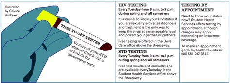 Colleges With The Most Stds