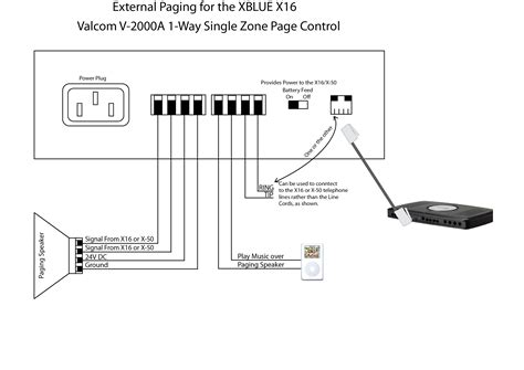 valcom paging horn wiring diagram collection wiring diagram sample
