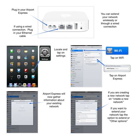 airport express  generation technical specifications