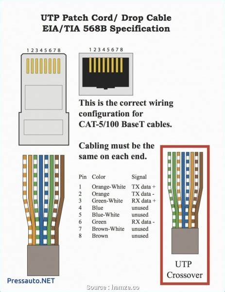cat wiring diagrams car wiring diagram