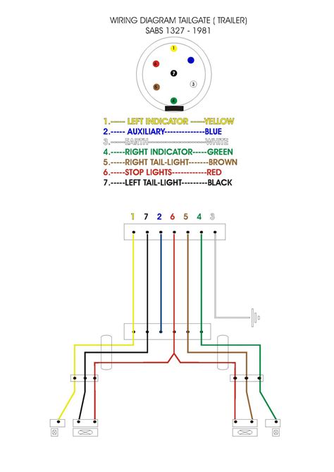 basic tail light wiring diagram