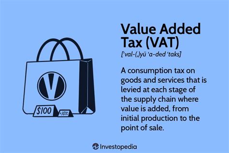 added tax vat