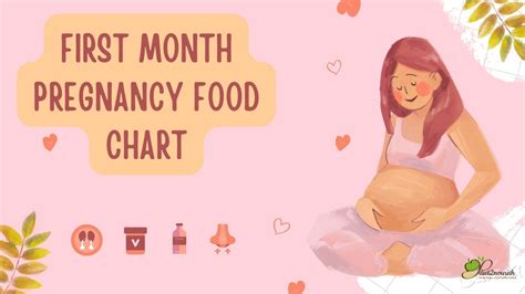 First Month Pregnancy Food Chart 1st Trimester Diet Diet2nourish