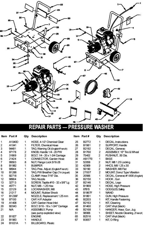 generac pressure washer model   replacement parts pump breakdown repair kits upgrade