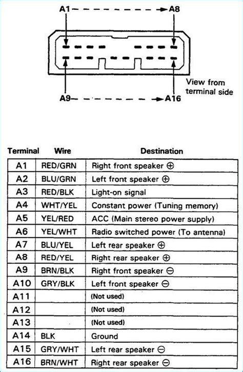 honda accord radio circuit diagram