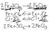 Equations Balancing Educreations sketch template