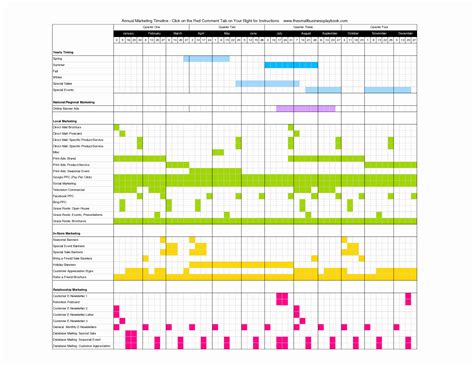 marketing campaign calendar template excel   spreadshee
