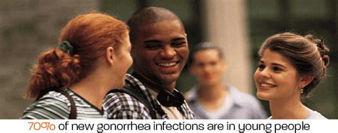Gonorrhea I Wanna Know