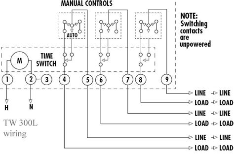 tork timer wiring diagram shan wiring