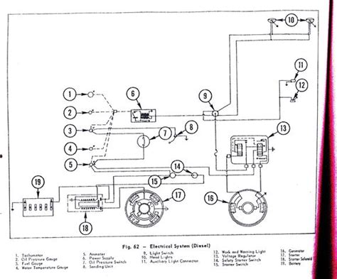 massey ferguson wiring diagram wiring diagram