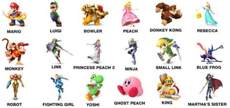 new names for smash bros fighters supposedly from six year old girl