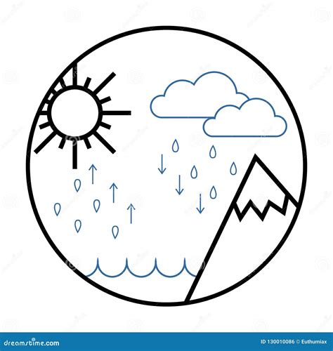 hydrological cycle icon  water cycle vector illustration stock