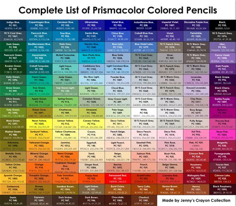 complete list  prismacolor premier colored pencils jennys crayon