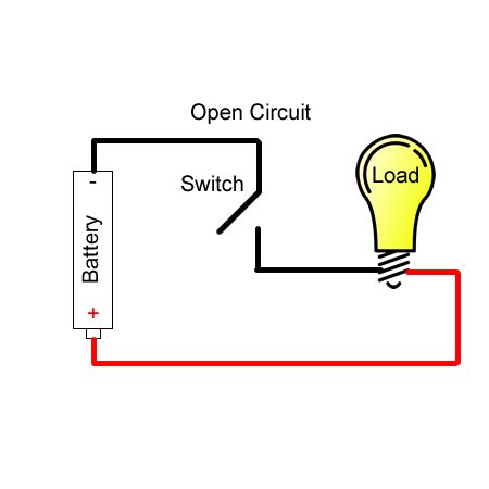 open circuit  kids