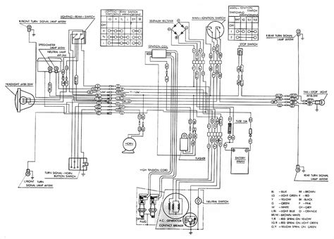 ct lifan wiring diagram wiring diagram pictures