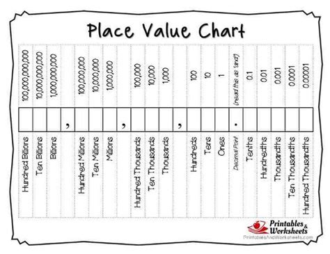 printable place  charts  numbers  decimals place