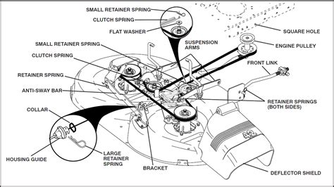 poulan pro ppg parts diagram rafacaturrofiasih