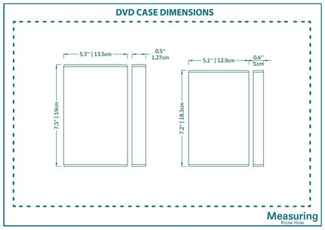 dvd case dimensions  visuals measuringknowhow