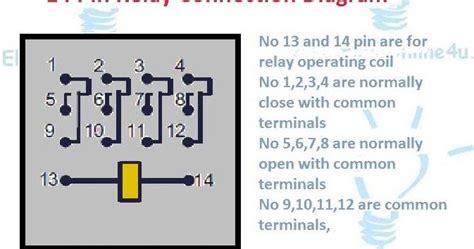 pin relay connection diagram finder  pin relay wiring diagram electrical