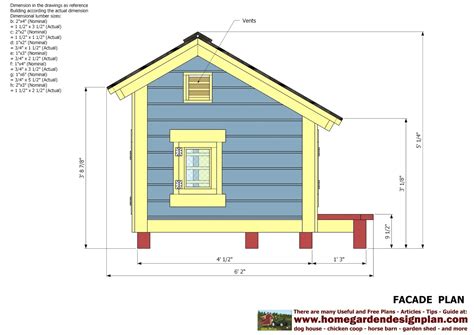 insulated dog house plan plougonvercom