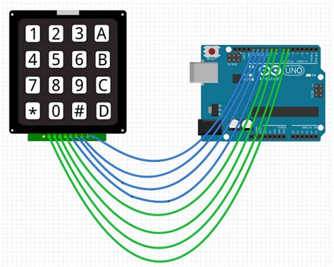 Arduino Keypad Interfacing With 4x4 Matrix Microcontroller Tutorials