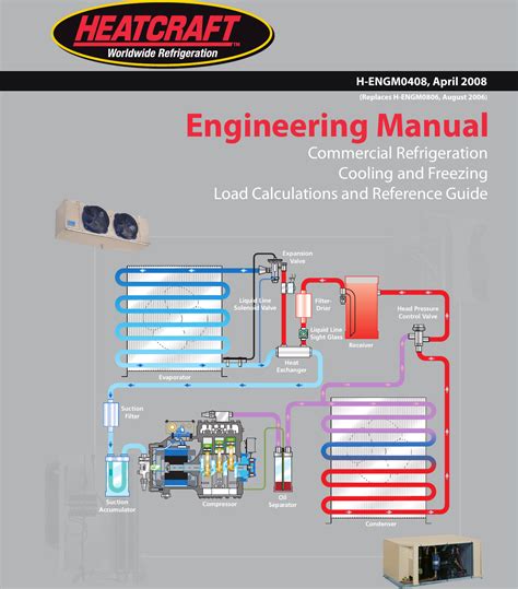 heatcraft refrigeration products  engm users manual