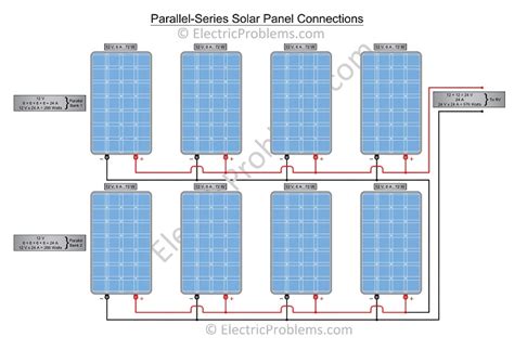solar panel installation  rv  wiring diagrams electric problems