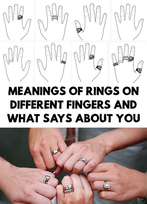 Meanings Of Rings On Different Fingers And What Says About You Rings