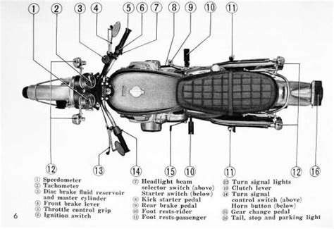 motorcycle parts diagram google search yamaha pinterest