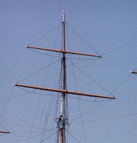 mast symbols