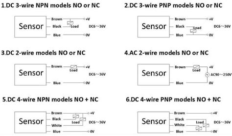 pin prox switch wiring wiring core