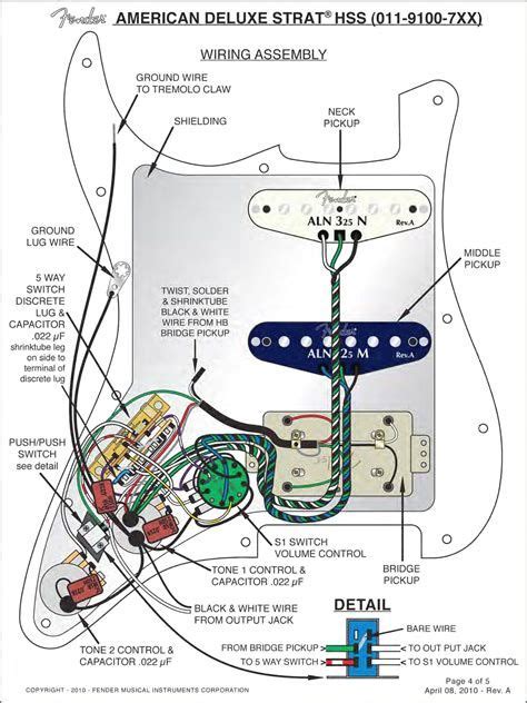 wiring diagram fender stratocaster hss pores  guitar chords  scales wiring diagram