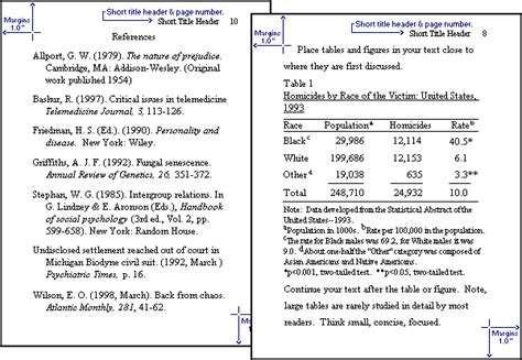 cite  table   cabinets matttroy