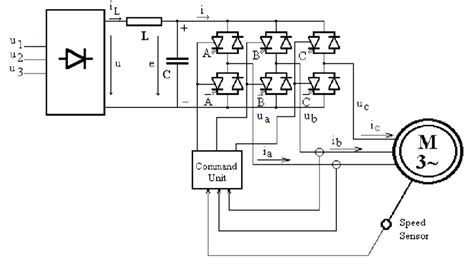 schematic diagram   ac drive system  scientific diagram