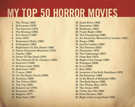 top  horror movies    list  scary movies  flickr