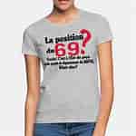 Résultat d’image pour Tee shirt humoristique. Taille: 150 x 150. Source: www.spreadshirt.fr
