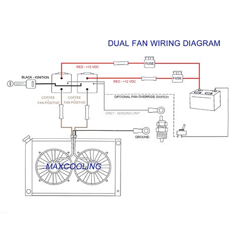 dual electric fan relay wiring diagram circuit diagram